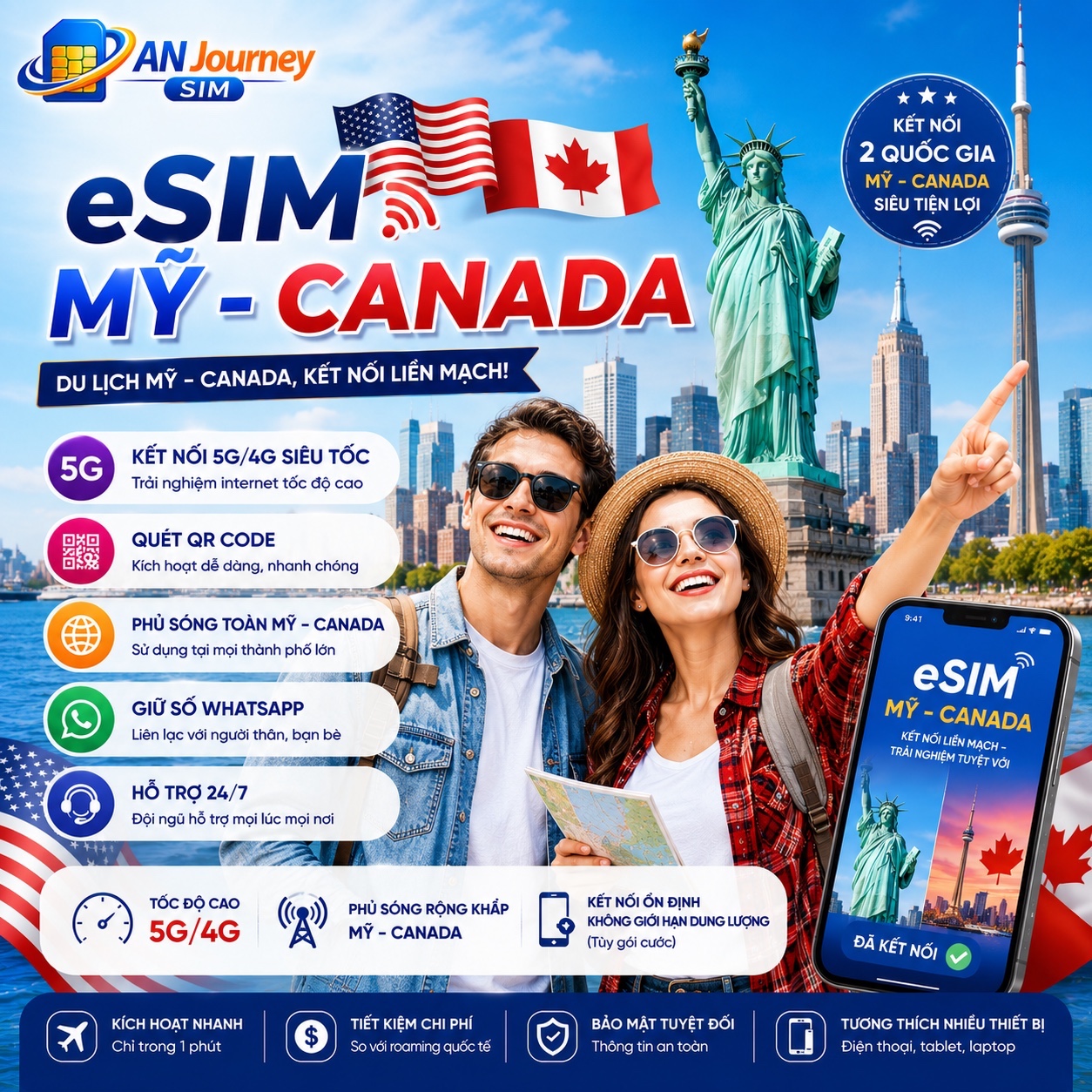eSIM Du Lịch Mỹ - Canada